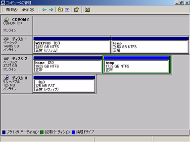 Windows2000 ディスクの管理の画面