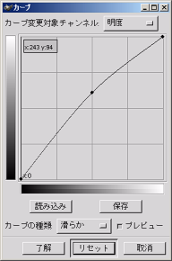 トーンカーブ